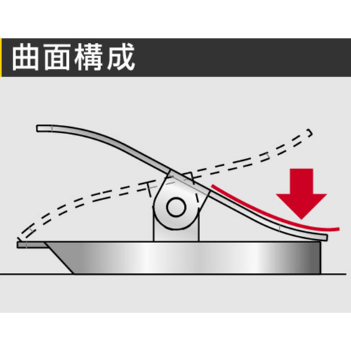 ソニック マグネットクリップ[シンプル] SCP-965/メール便送料無料