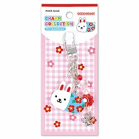 #マインドウエイブ ウサコレチャームコレクション  アロハうさぎ 95750